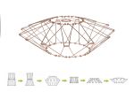 Vida 40cm Non-Electric Rose Gold Adjustable & Flexible Shade